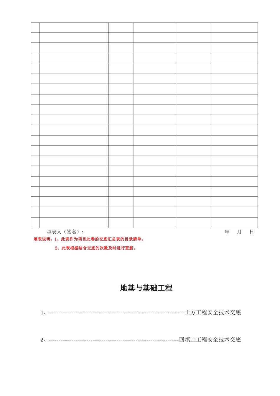 第六卷分部安全技术交底_第2页