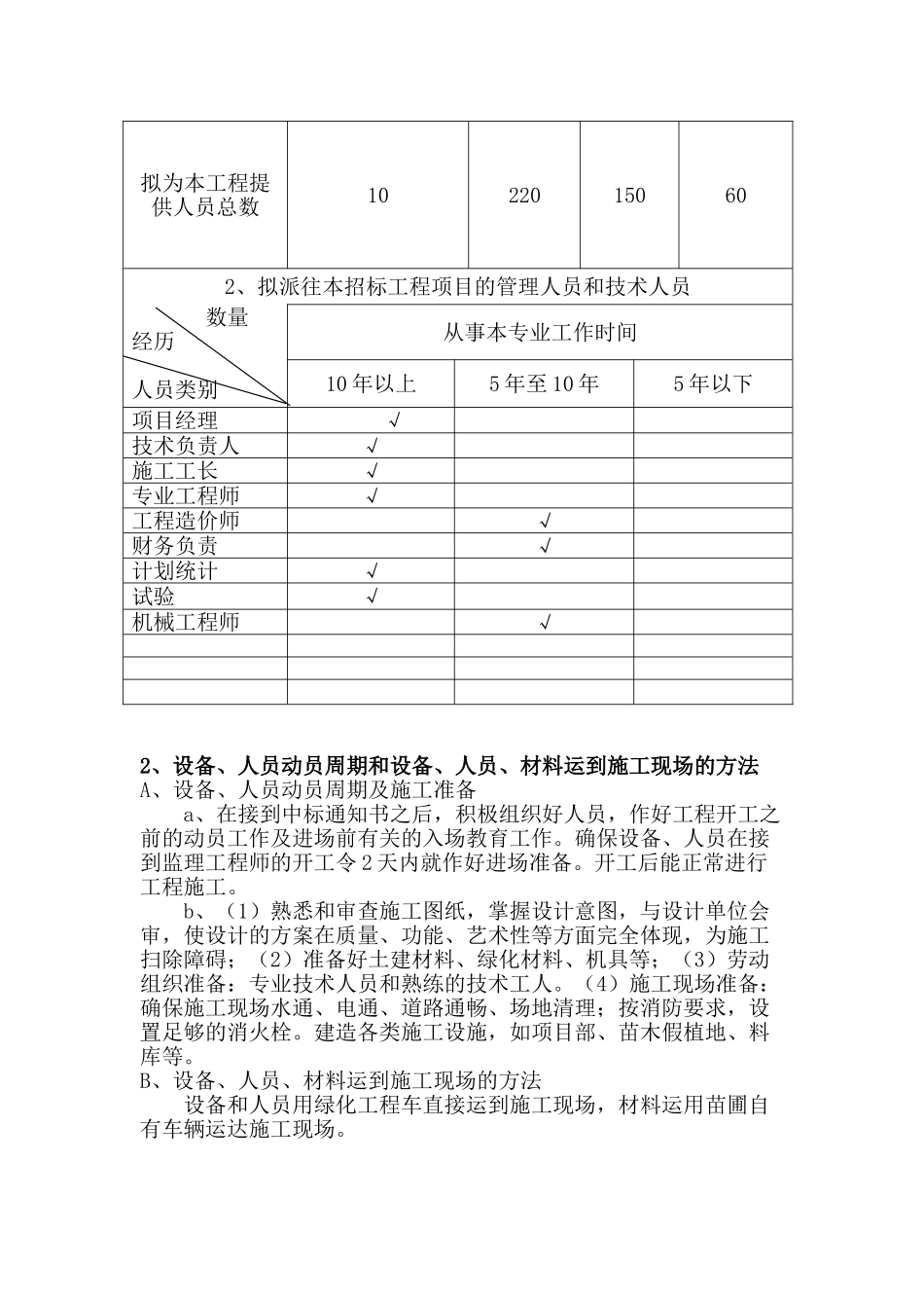 第六届花博会室外展场一区项目景观工程施工组织设计方案_第2页