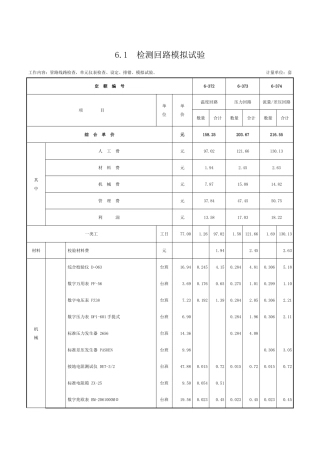第六章-仪表回路模拟试验-定额