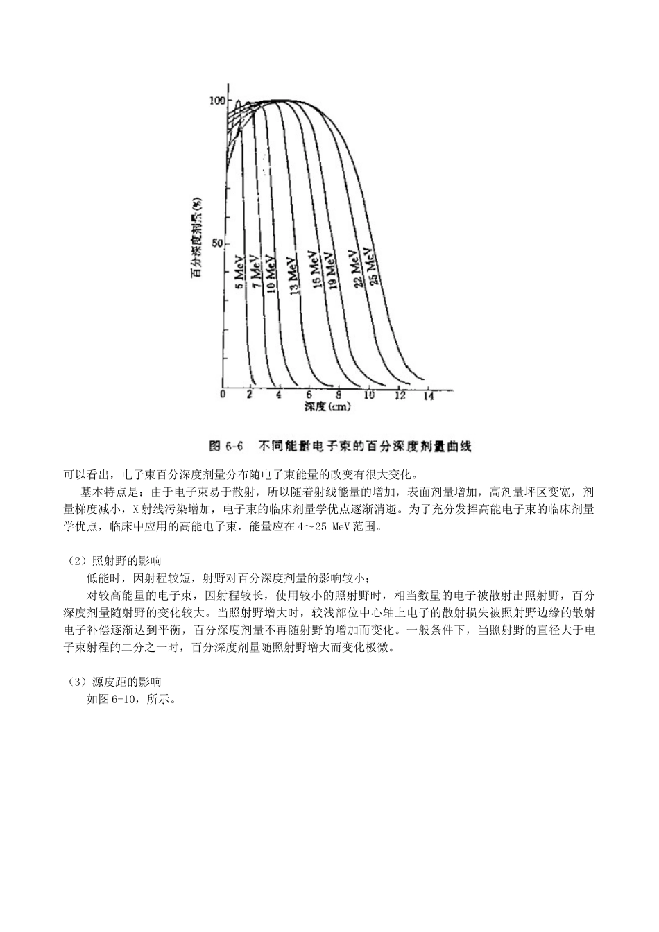 第六章--高能电子束射野剂量学_第3页