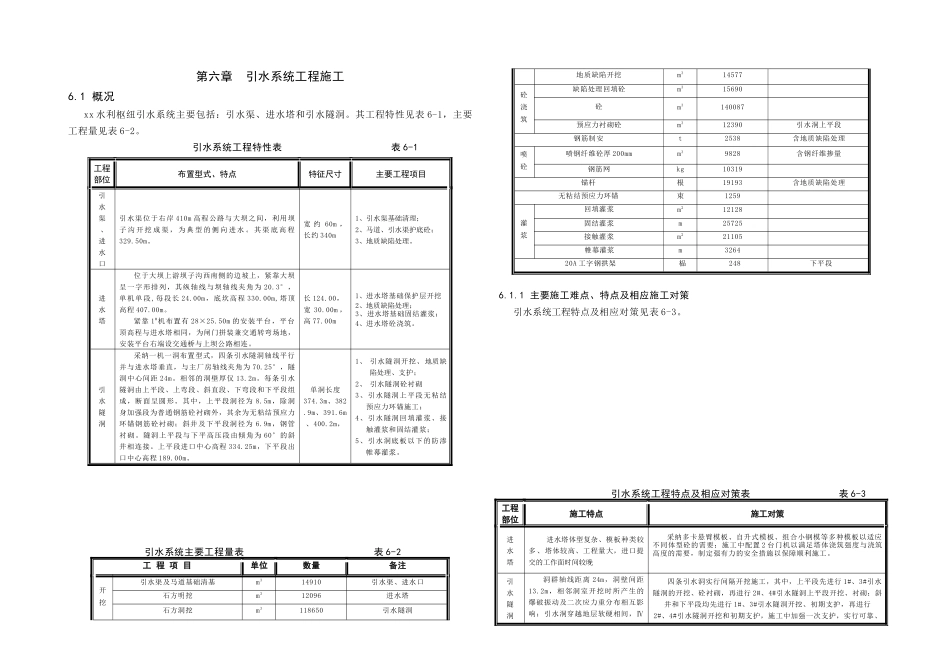 第六章-引水系统工程施工_第1页