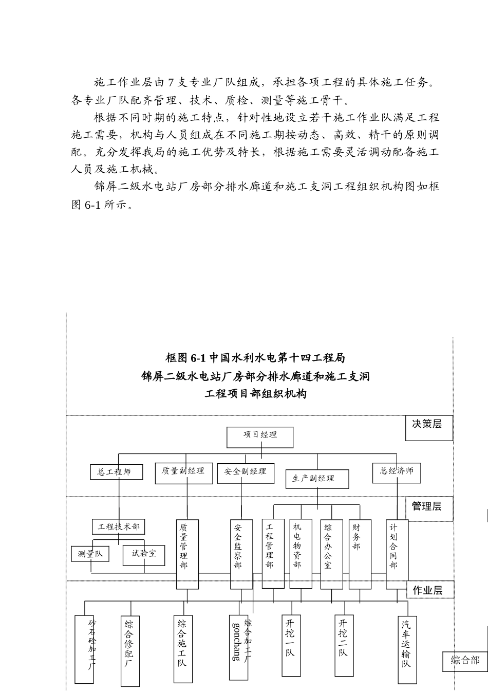 第六章-施工组织及资源配置计划_第2页