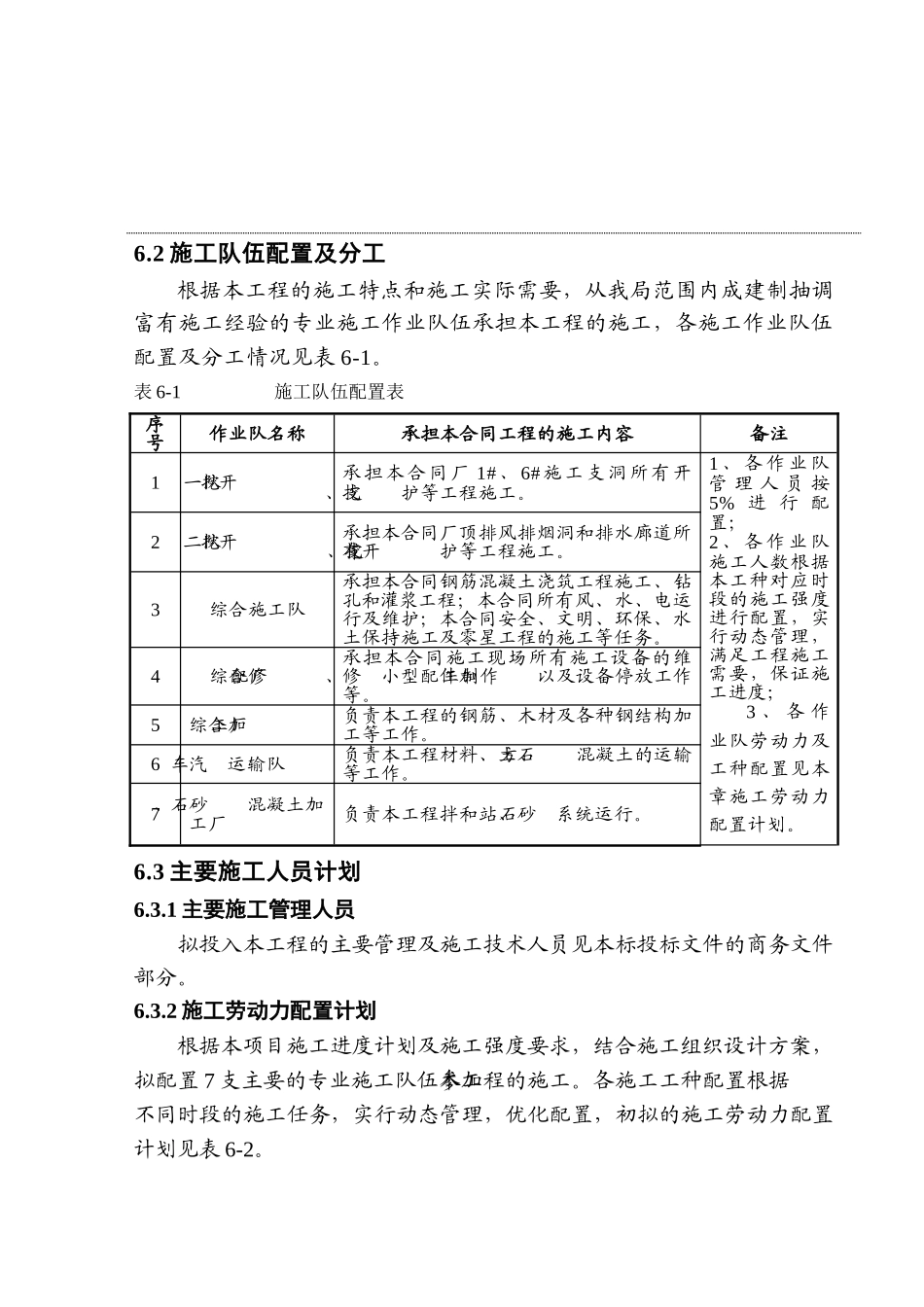 第六章-施工组织及资源配置计划_第3页