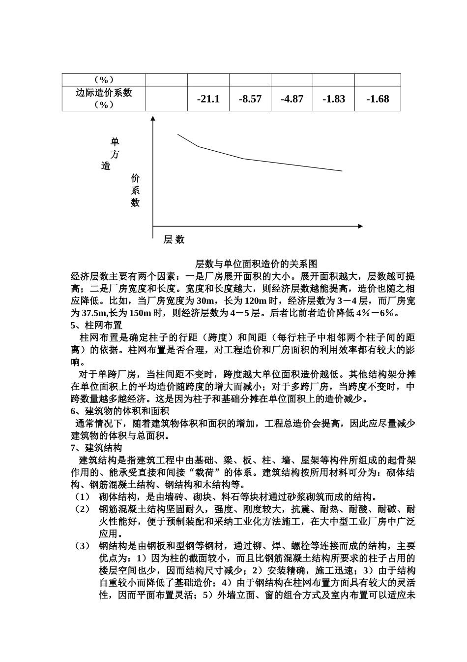 第六章工程造价管理教程_第3页