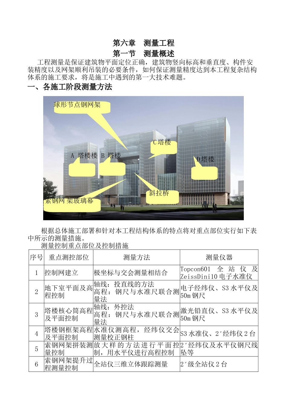 第六章工程测量_第1页