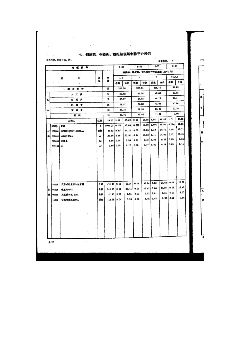 第六章金属结构工程_第2页