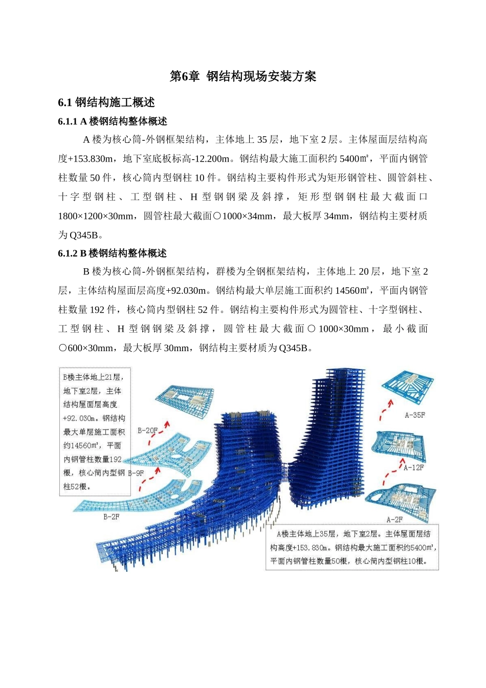第六章钢结构安装方案_第1页