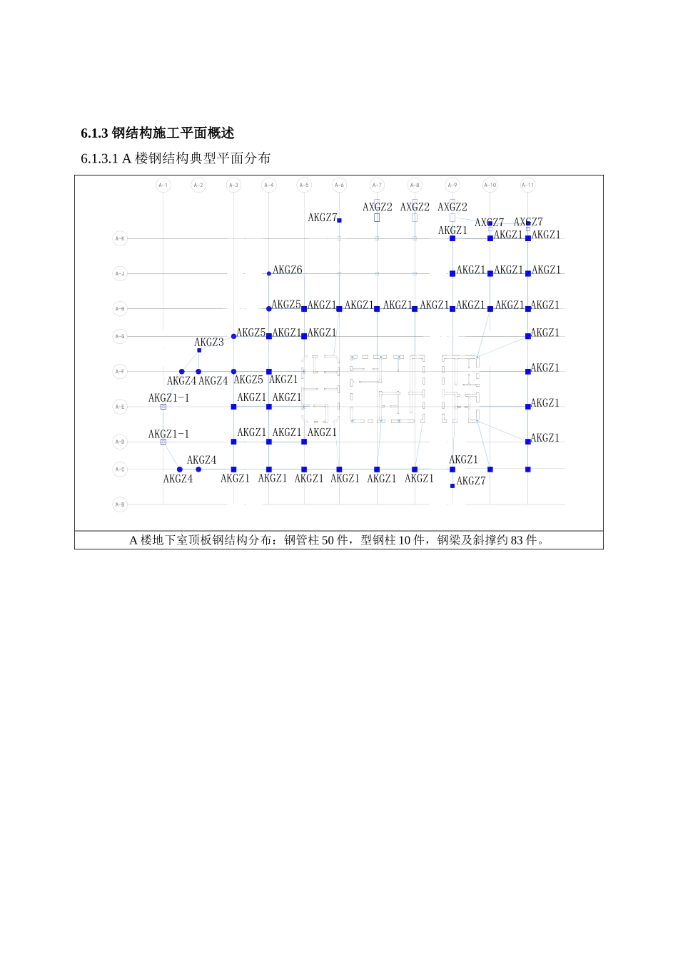 第六章钢结构安装方案_第2页