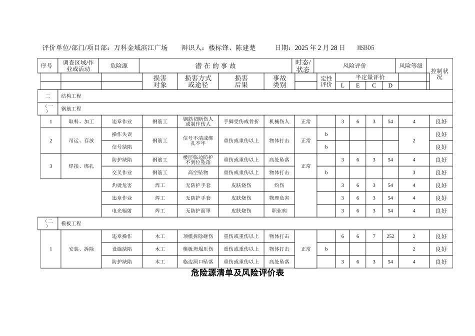 第十一卷危险源控制、应急救援_第3页