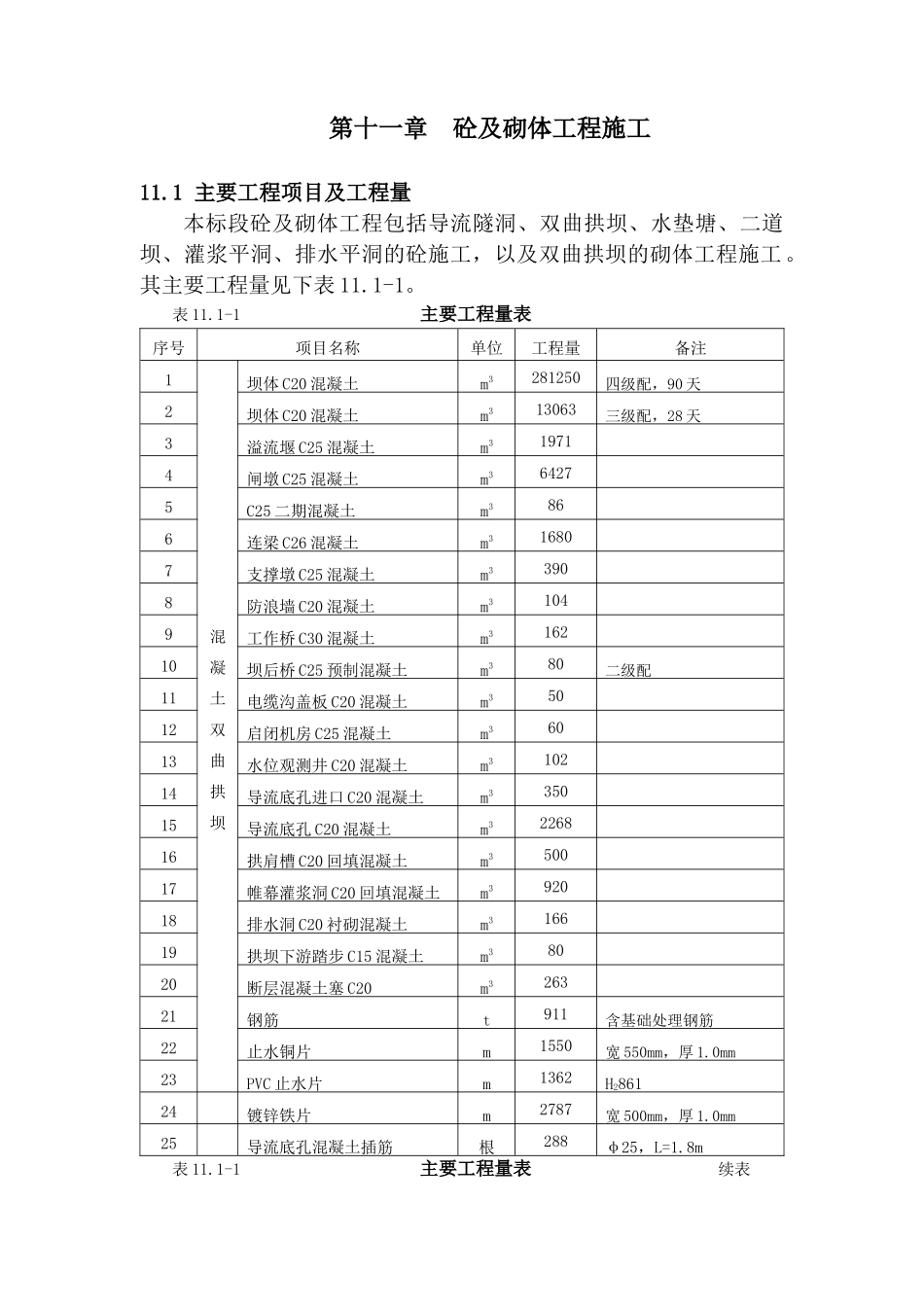 第十一章--砼及砌体工程施工_第1页