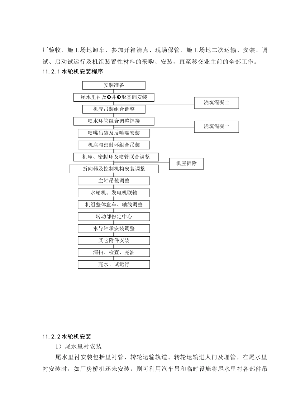 第十一章-机电设备安装_第3页
