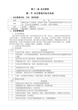 第十一章-安全管理
