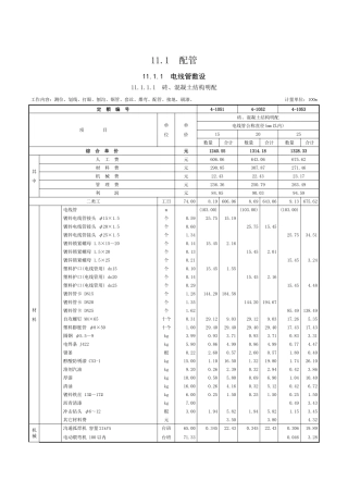 第十一章-配管、配线-定额