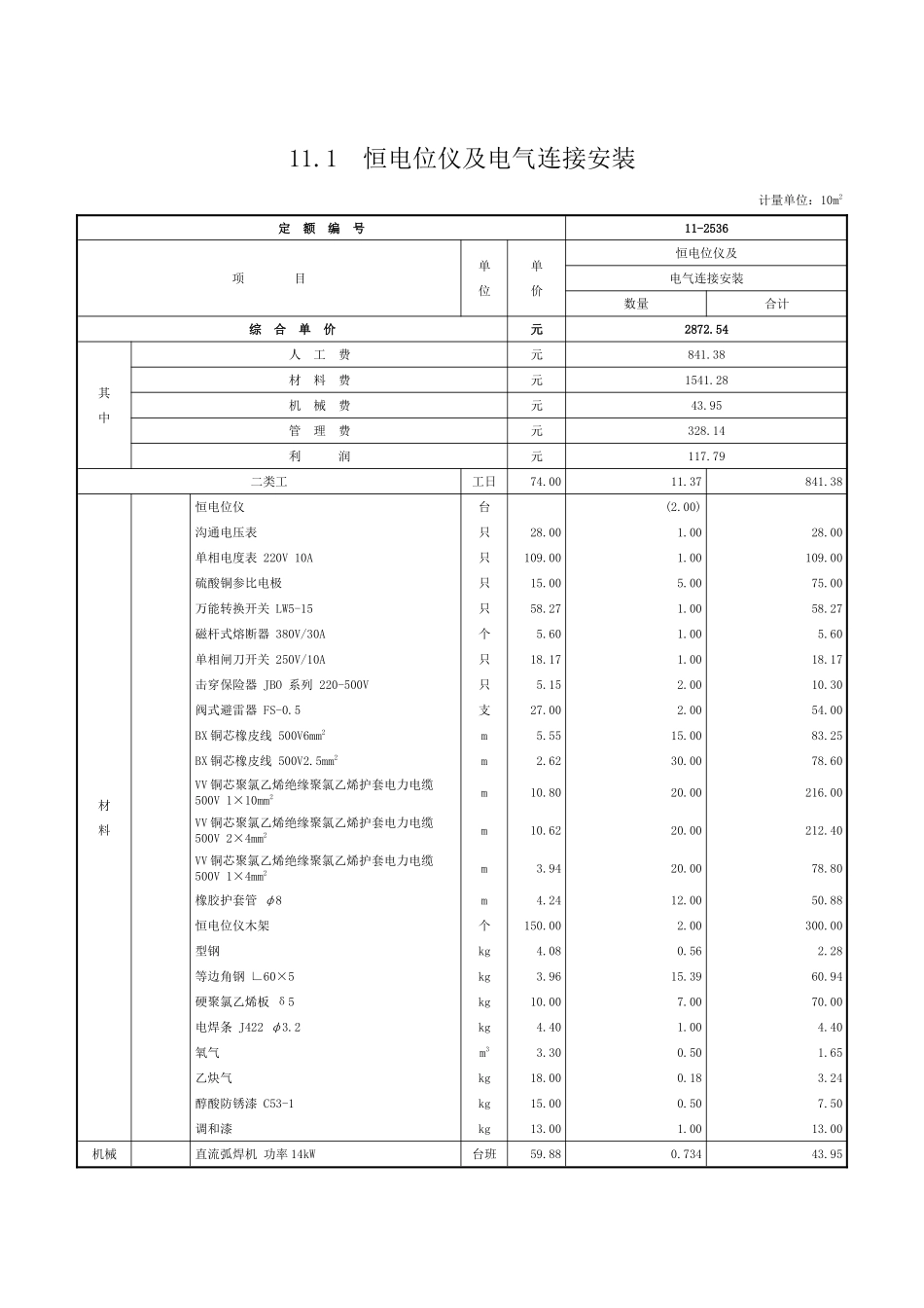 第十一章-阴级保护及牺牲阳极-定额_第1页