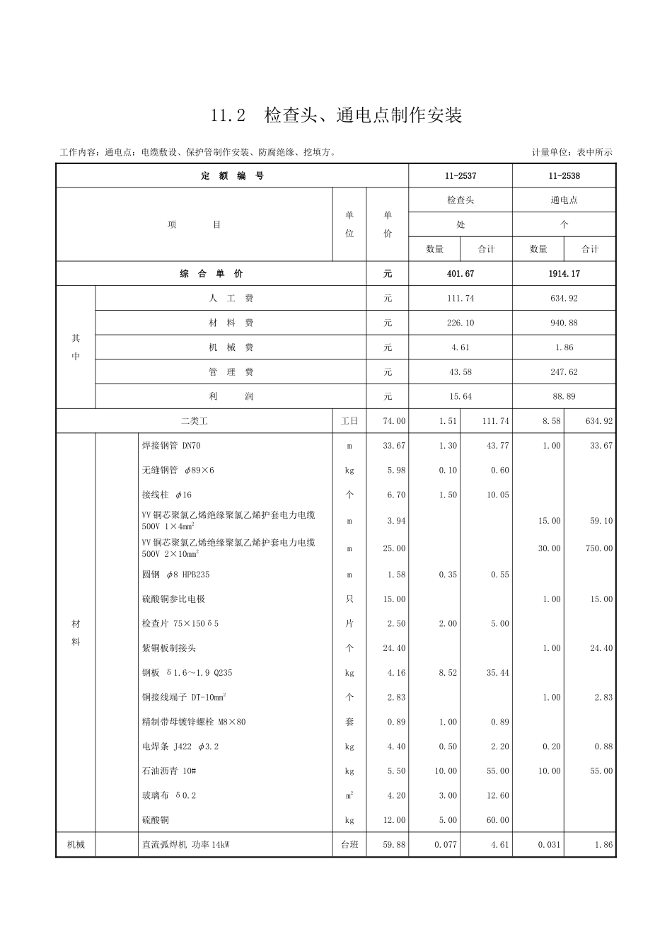 第十一章-阴级保护及牺牲阳极-定额_第2页