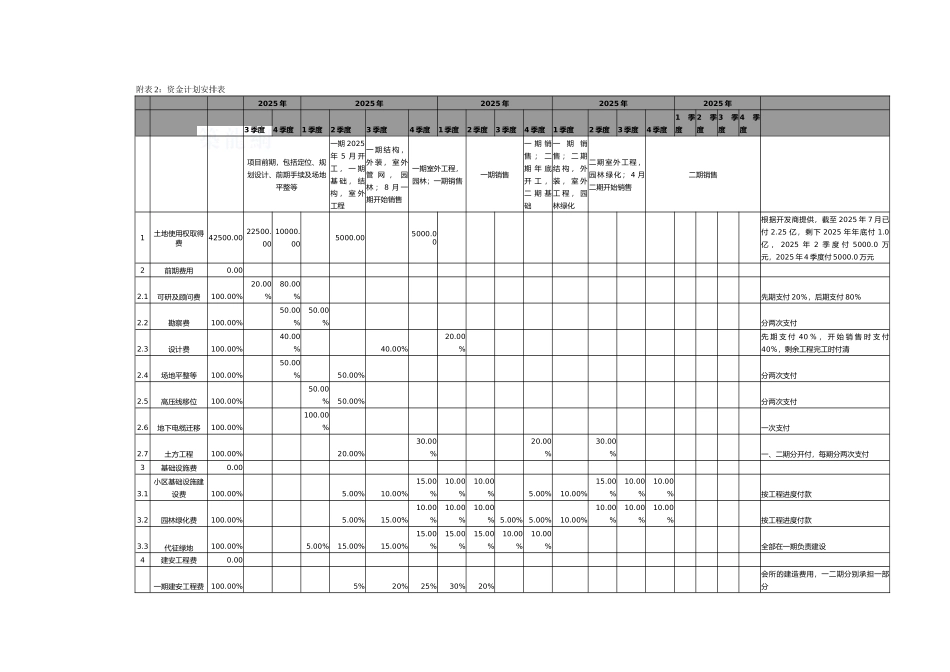 第十一章经济效益分析-2_第2页