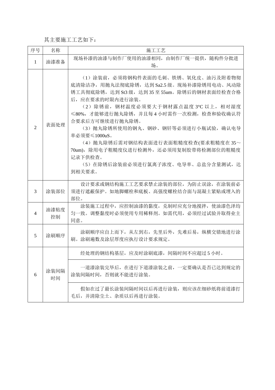 第十一章钢结构涂装施工方案_第3页