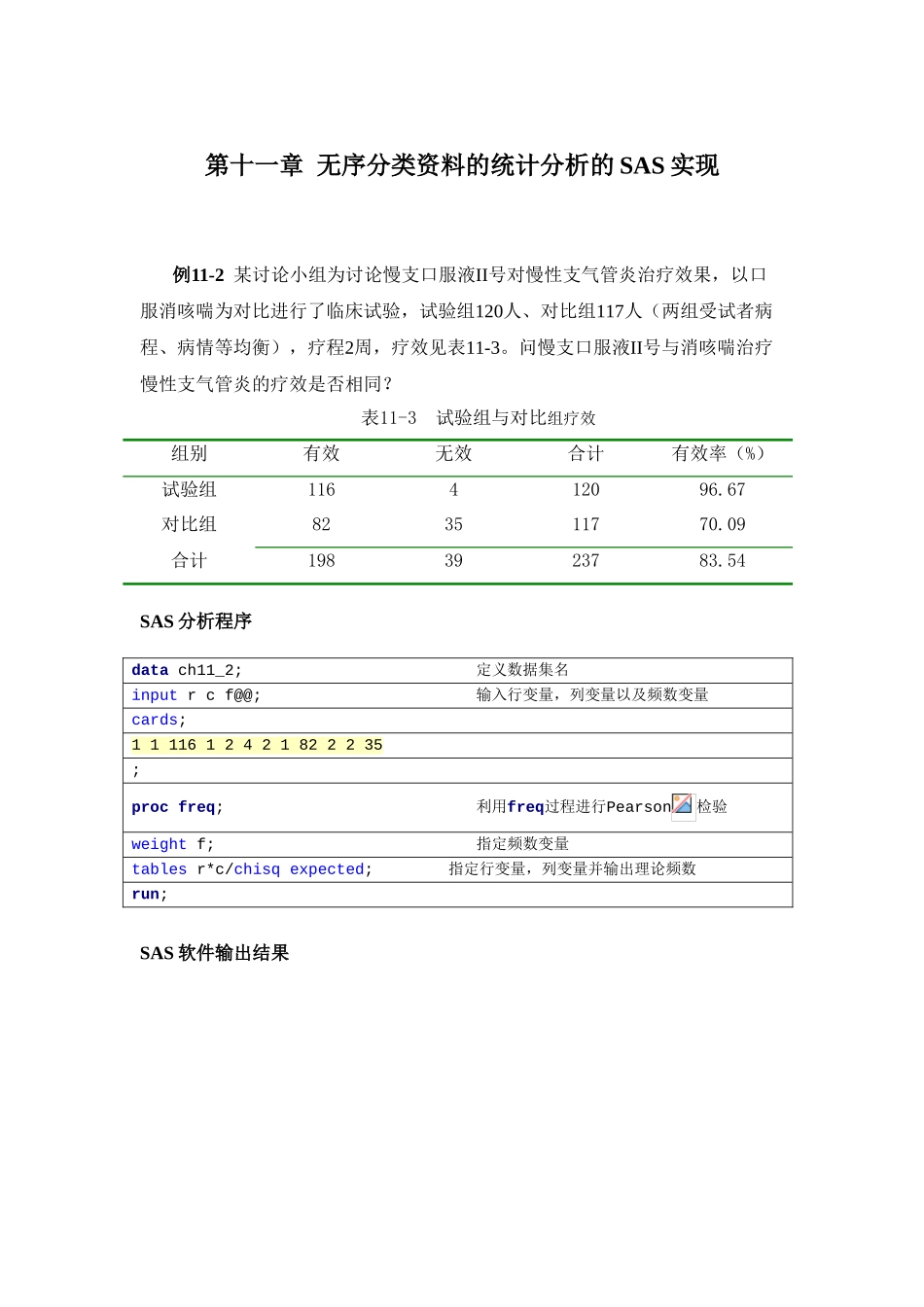 第十一章无序分类资料的统计分析的SAS实现_第1页