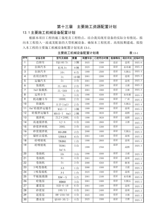 第十三章-主要施工资源配置计划