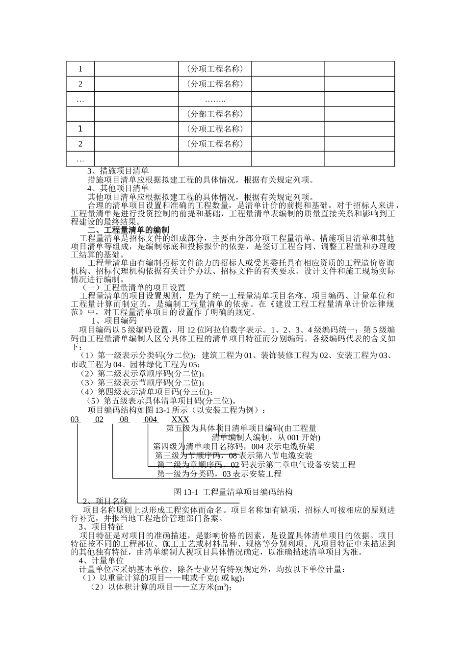 第十三章-安装工程工程量清单计价_第3页