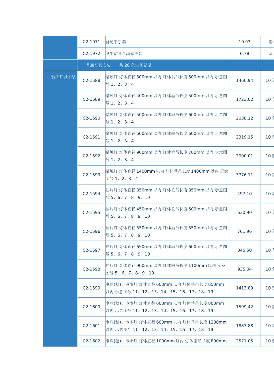 第十三章-照明器具_第2页