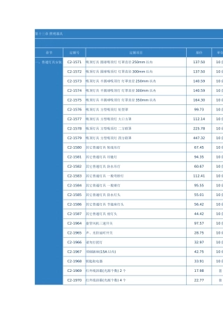 第十三章-照明器具