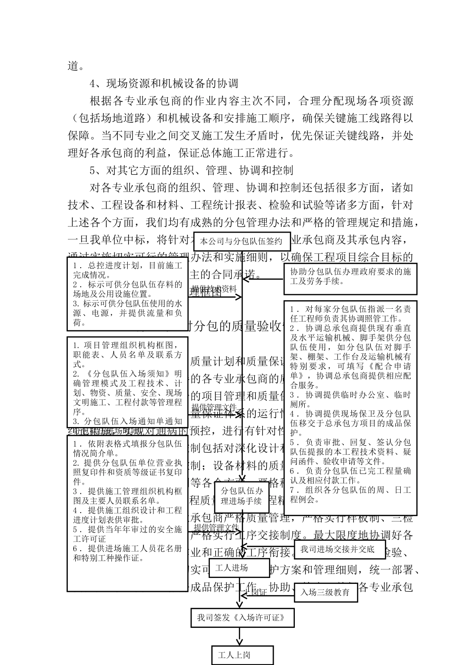 第十三章对专业分包工程的配合、协调、管理和服务方案_第3页
