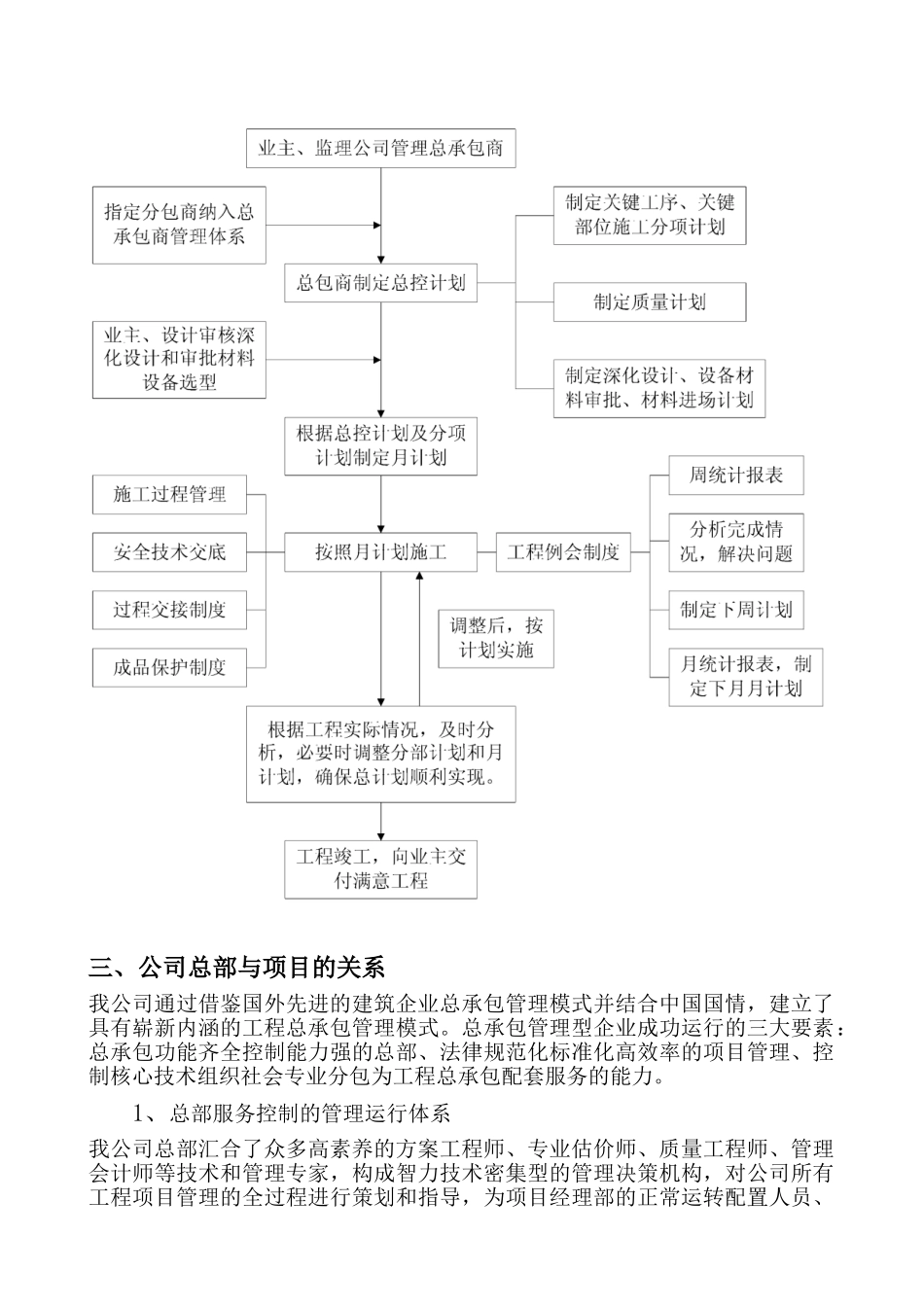 第十三章总承包管理_第2页