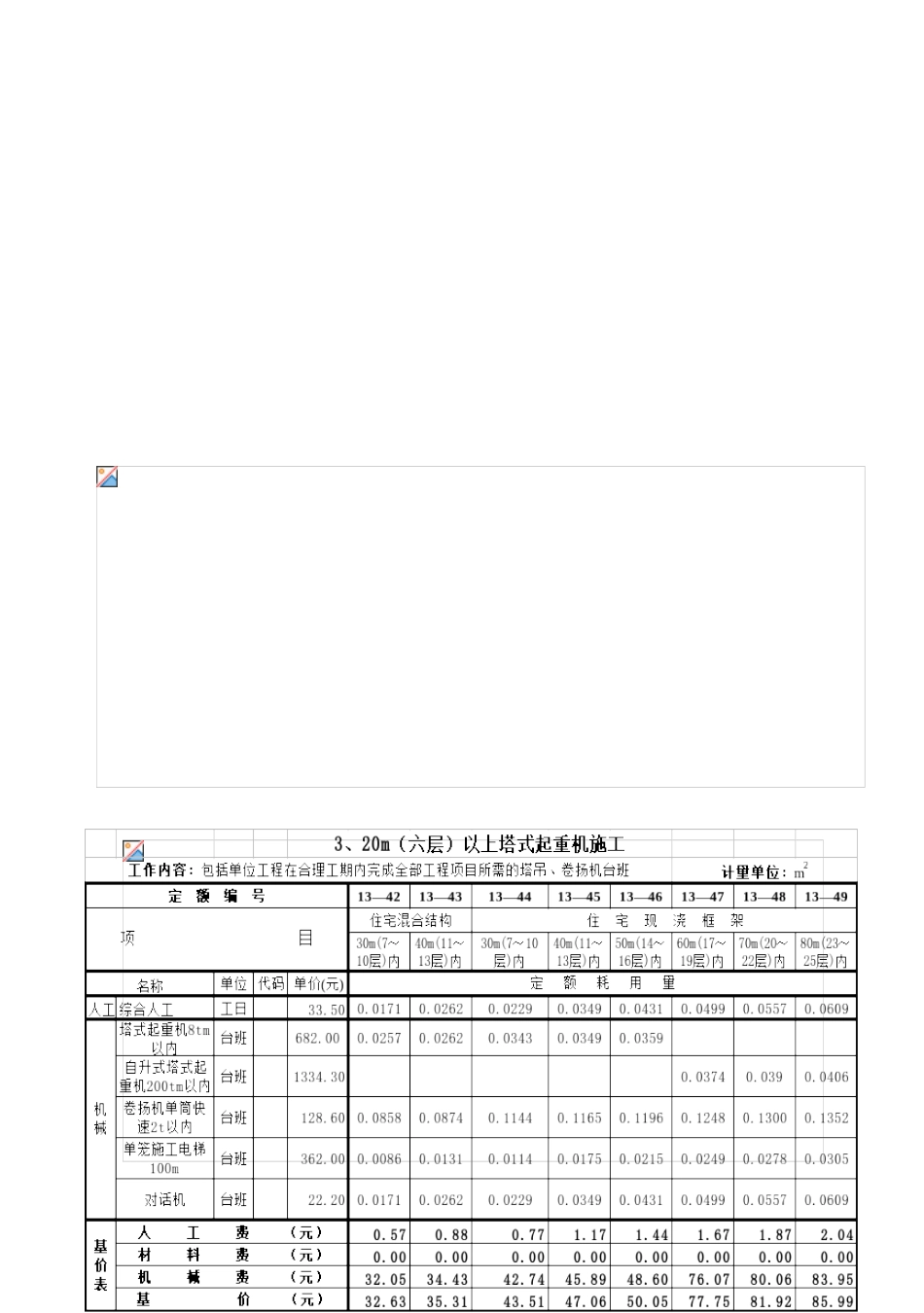 第十三节--建筑工程垂直运输定额_第2页