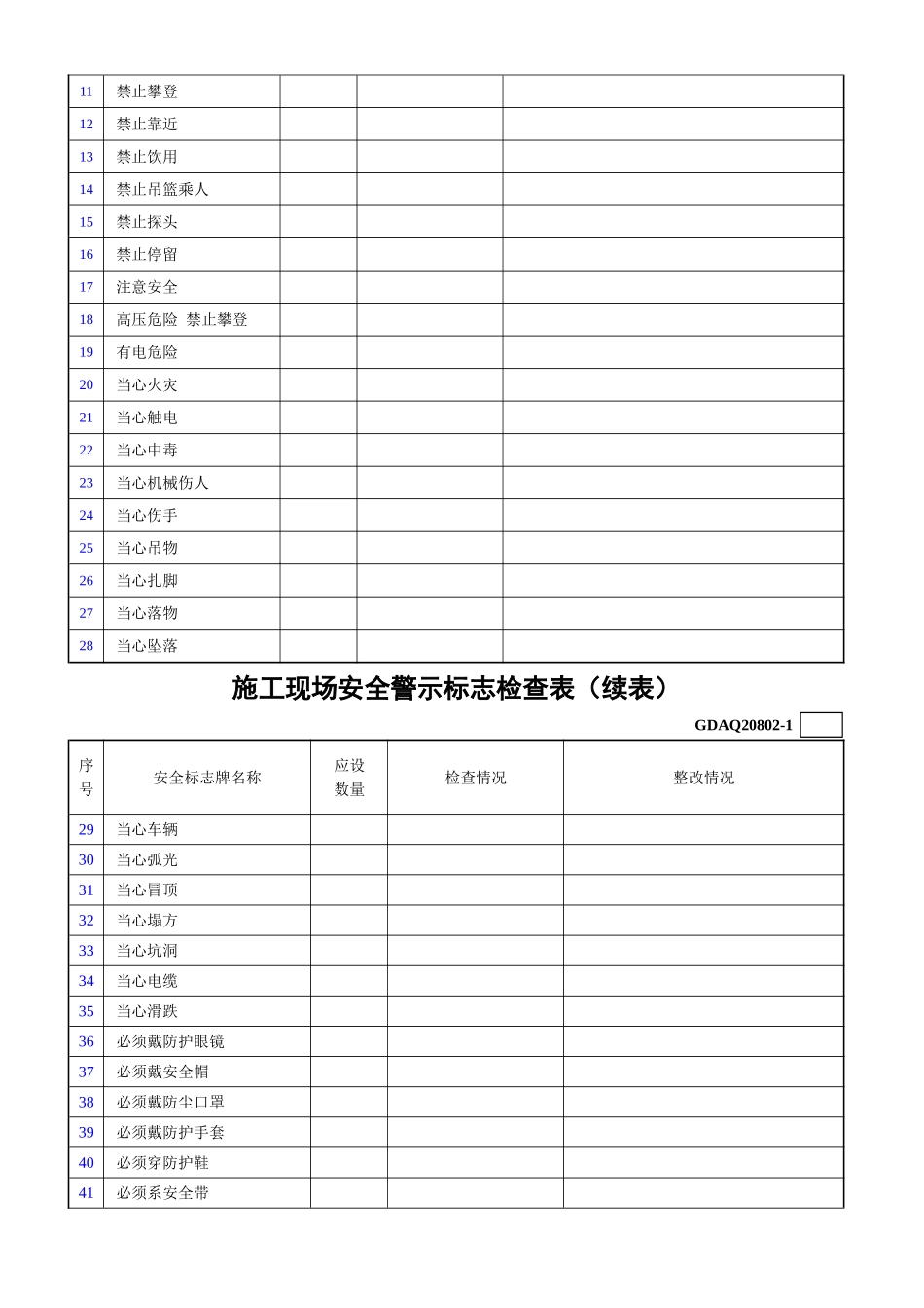 第十二卷安全警示标志_第3页