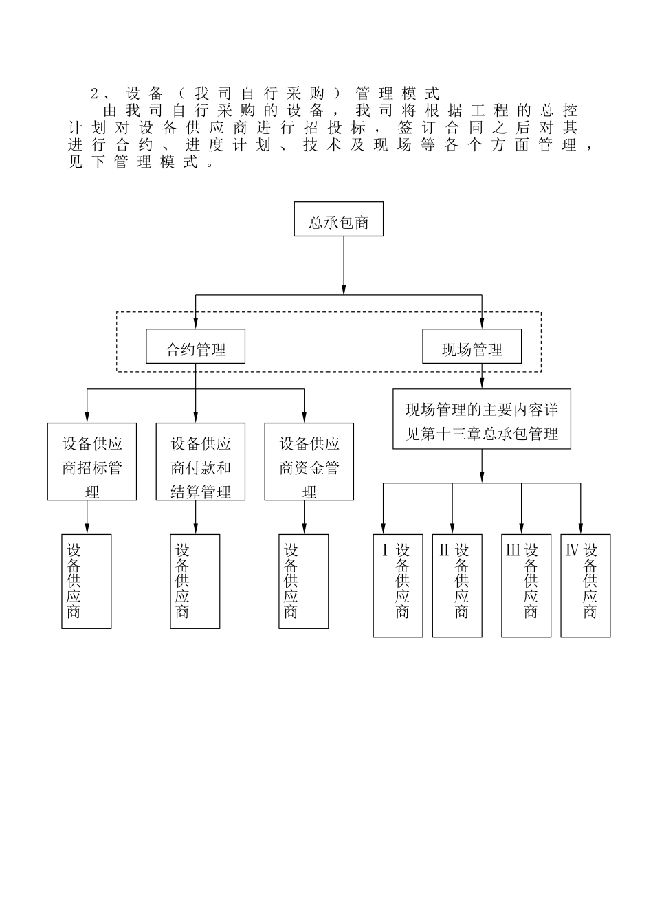 第十二章-与指定分包商和设备供应商的协调照管_第3页