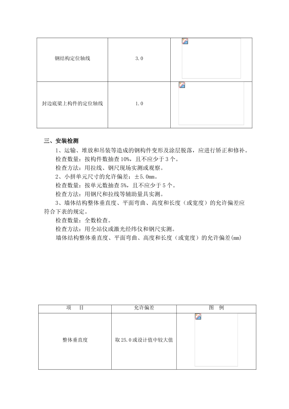 第十二章--安装阶段钢结构检测_第2页