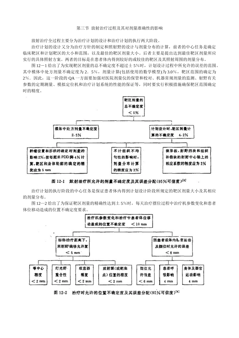 第十二章-放射治疗的质量保证与质量控制_第2页