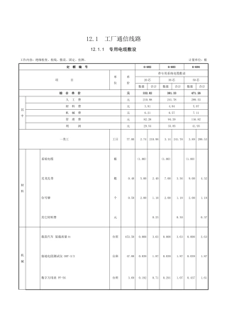 第十二章-工厂通讯、供电-定额