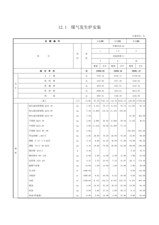 第十二章-煤气发生设备安装-定额