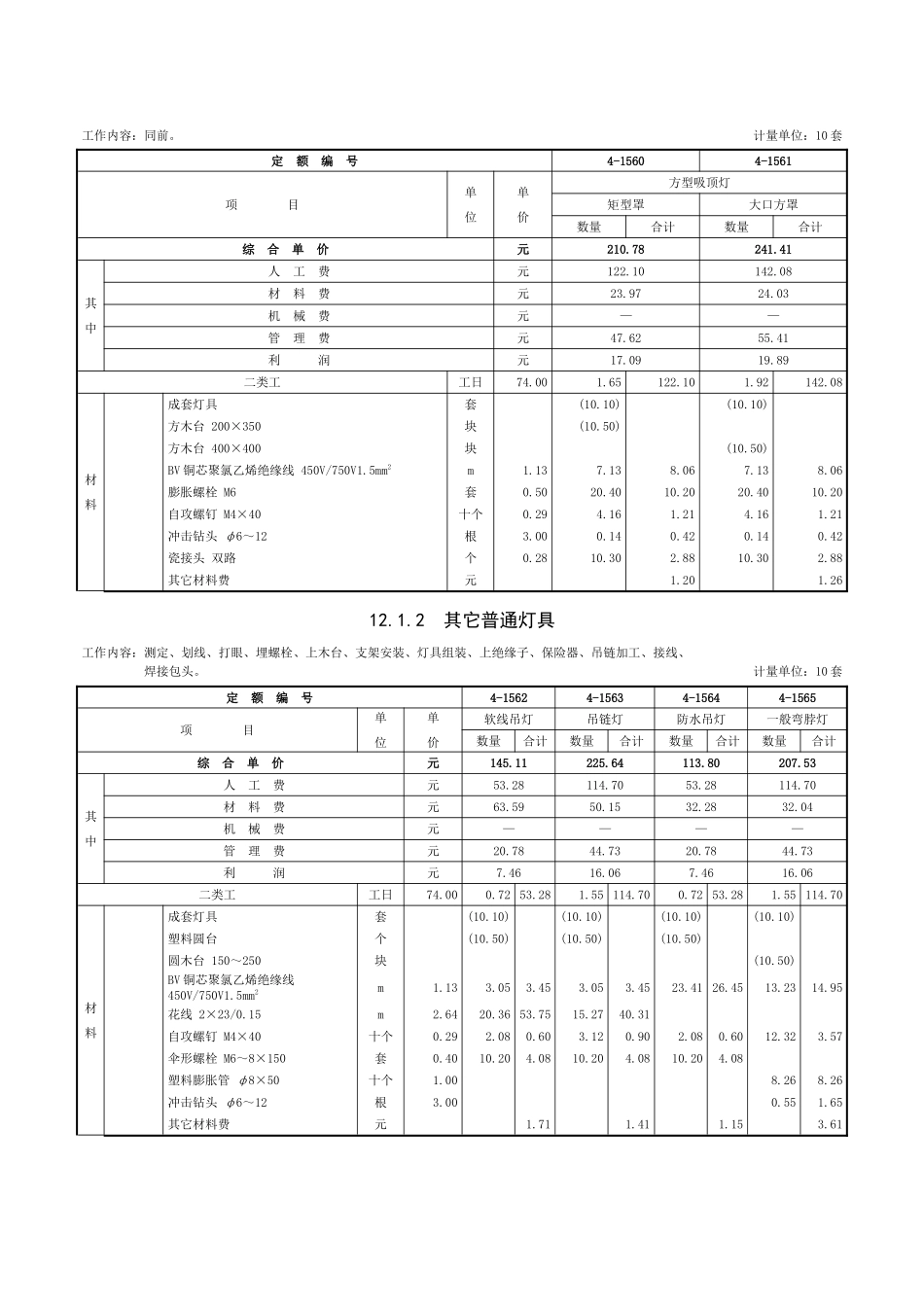 第十二章-照明器具-定额_第2页
