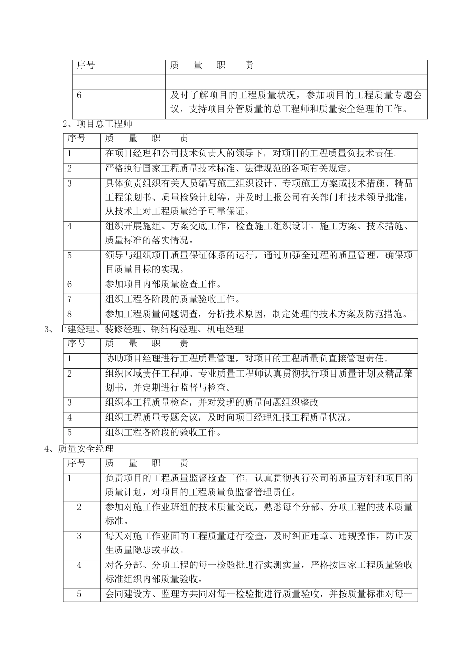第十二章-施工质量管理_第3页