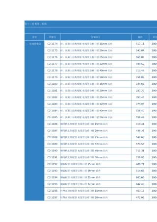 第十二章-配管、配线
