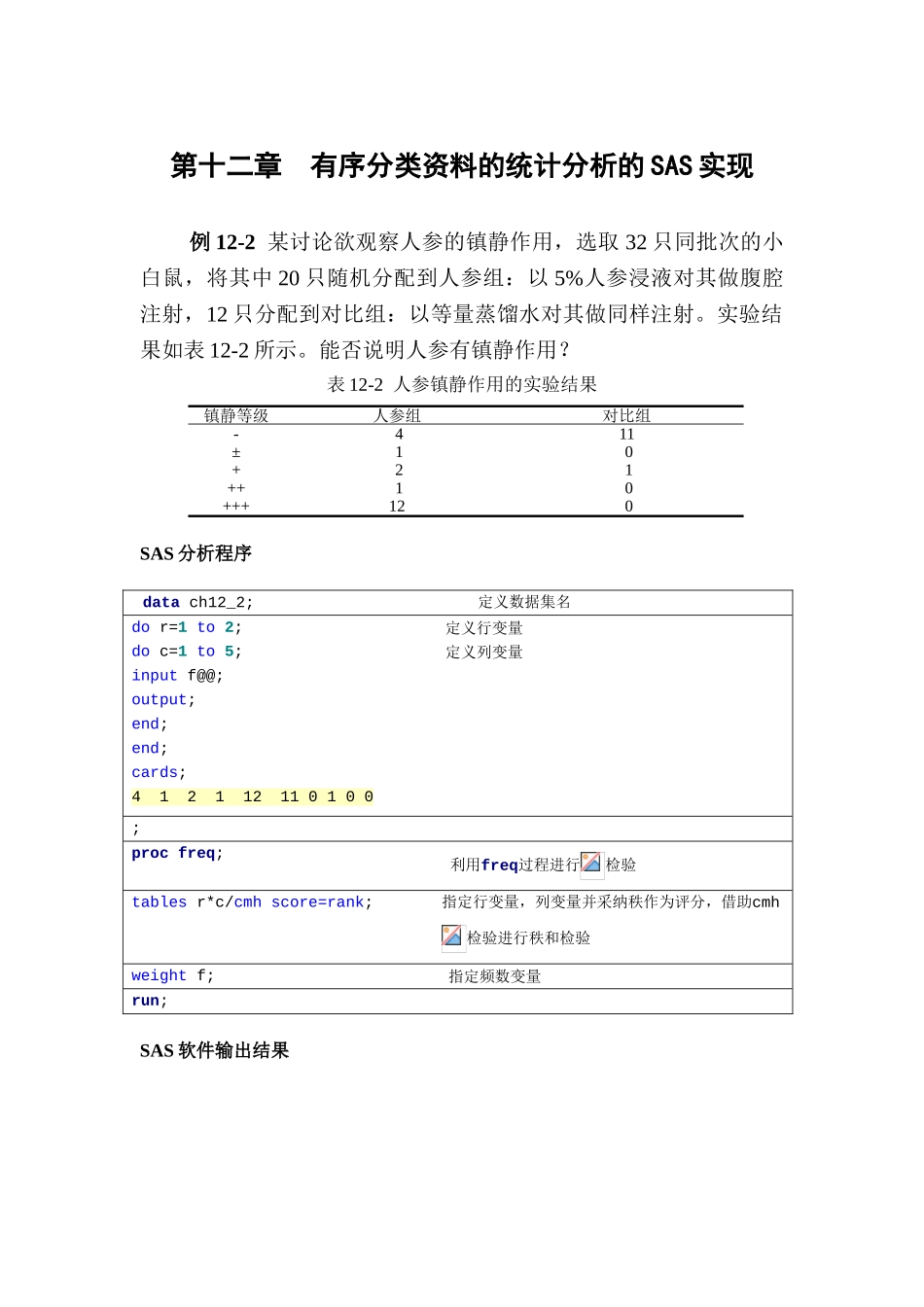 第十二章有序分类资料的统计分析的SAS实现_第1页