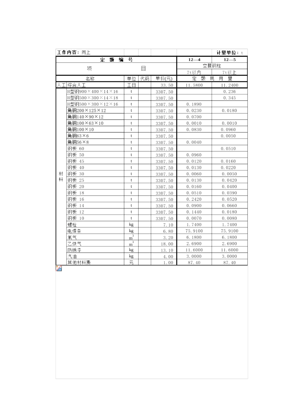 第十二节--金属结构制作工程_第2页
