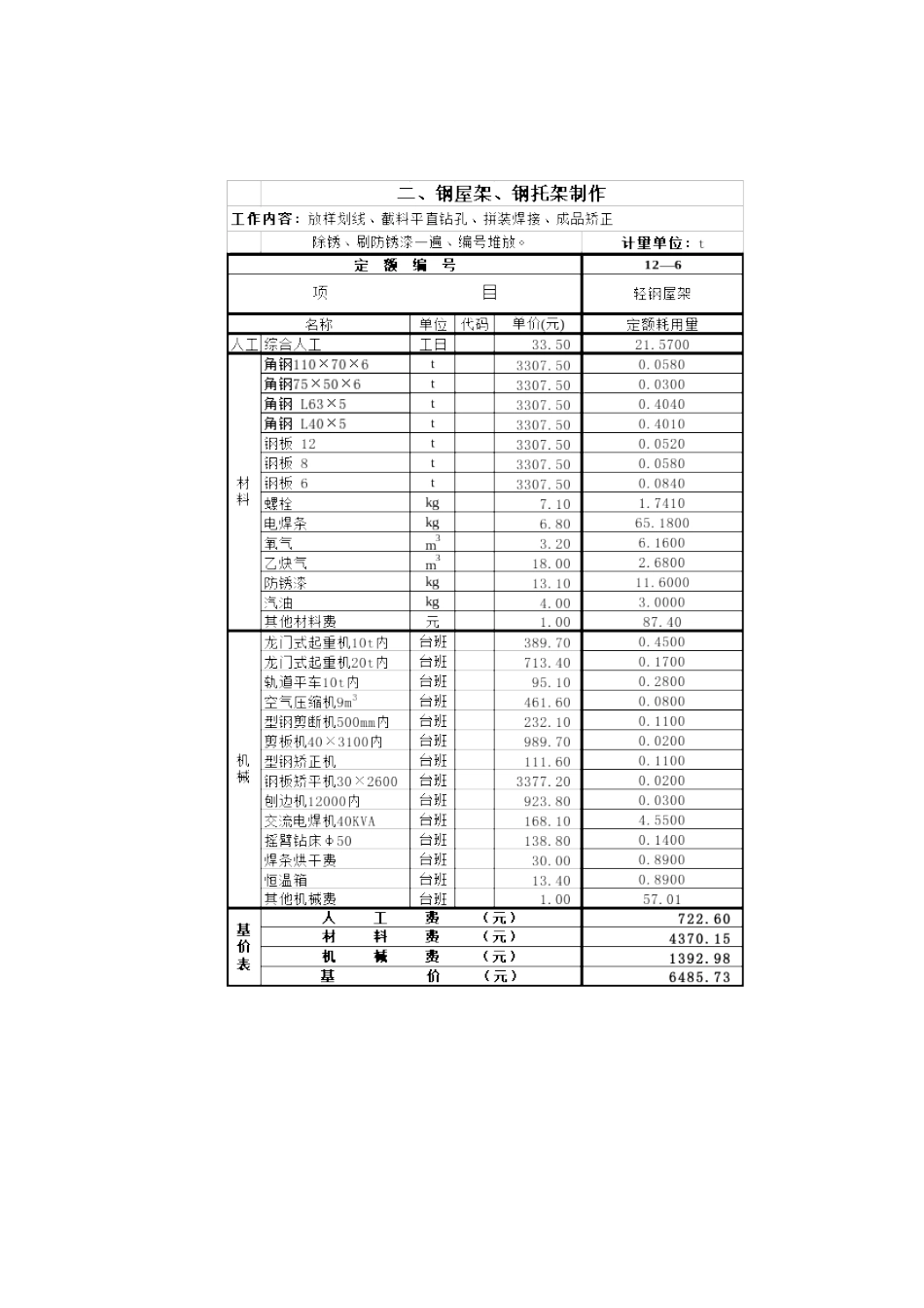 第十二节--金属结构制作工程_第3页