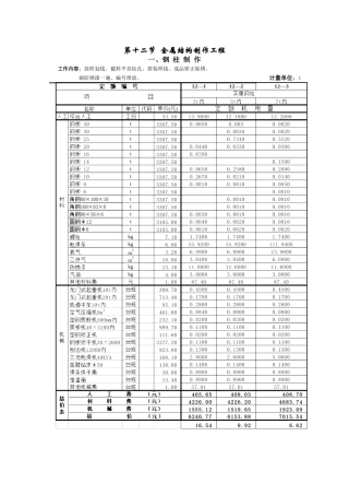 第十二节--金属结构制作工程