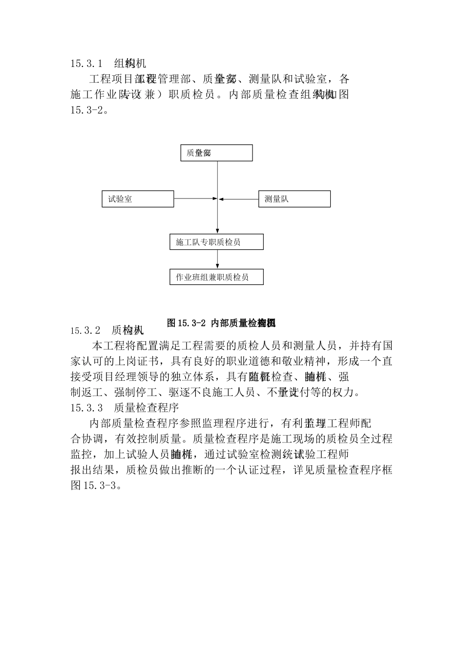 第十五章-工程质量的保证措施_第3页