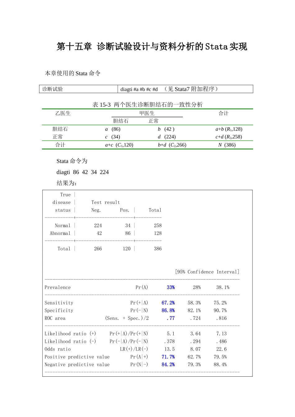 第十五章诊断试验设计与资料分析Stata实现_第1页