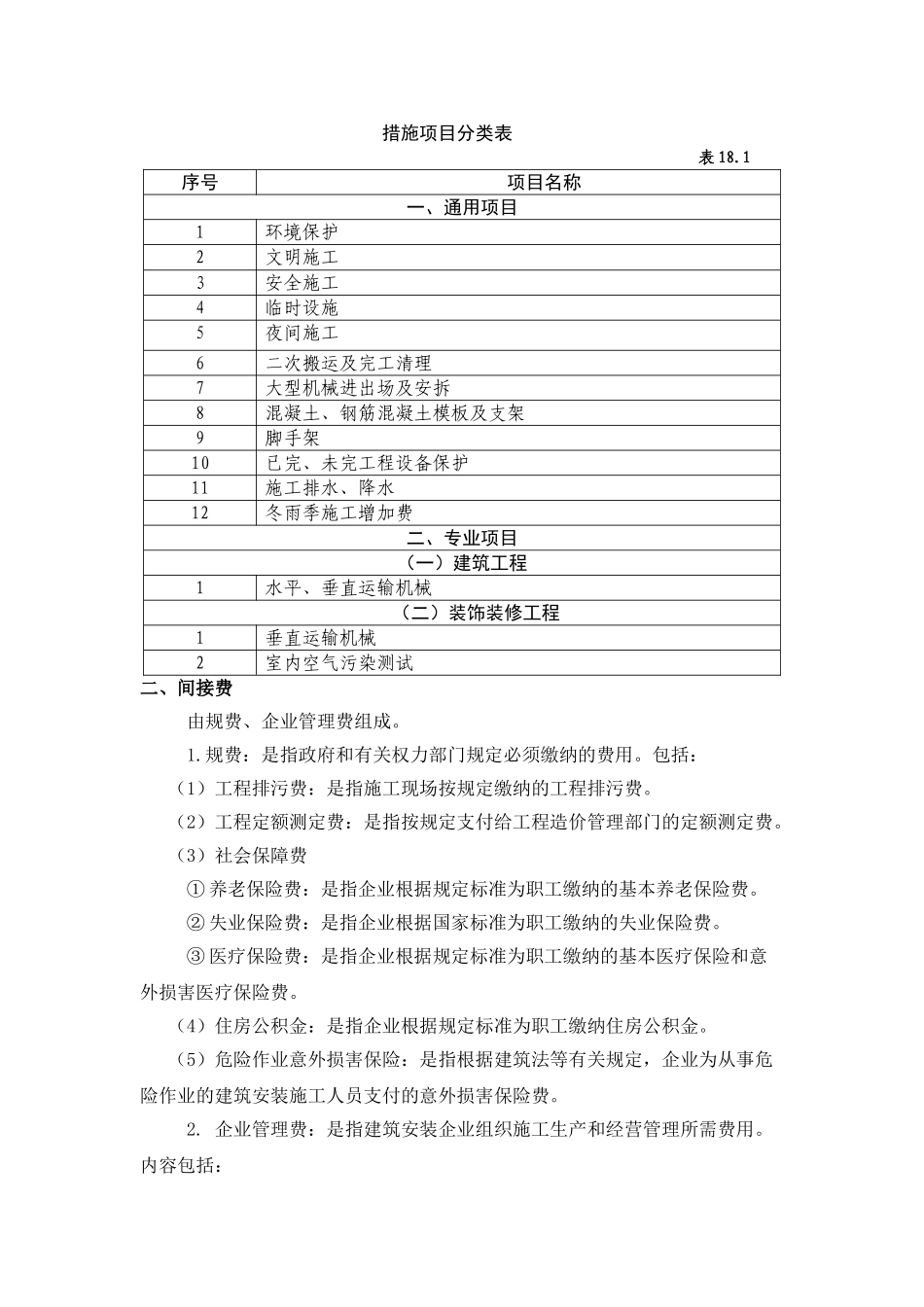 第十八章---建筑工程费用的组成与计算_第2页