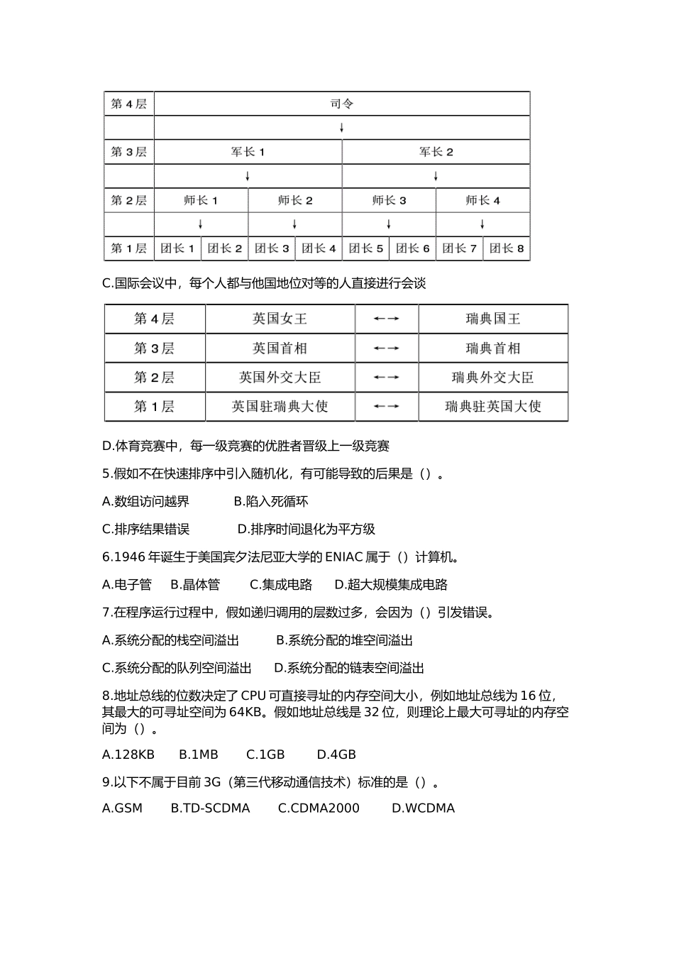 第十八届2025全国青少年信息学奥林匹克联赛初赛C++_第2页