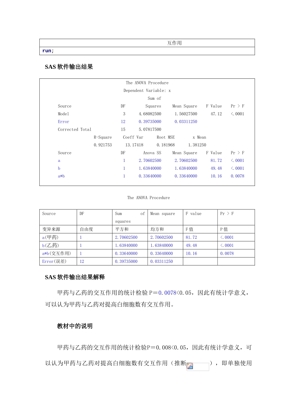 第十六章析因设计和交叉设计资料分析的SAS实现_第2页