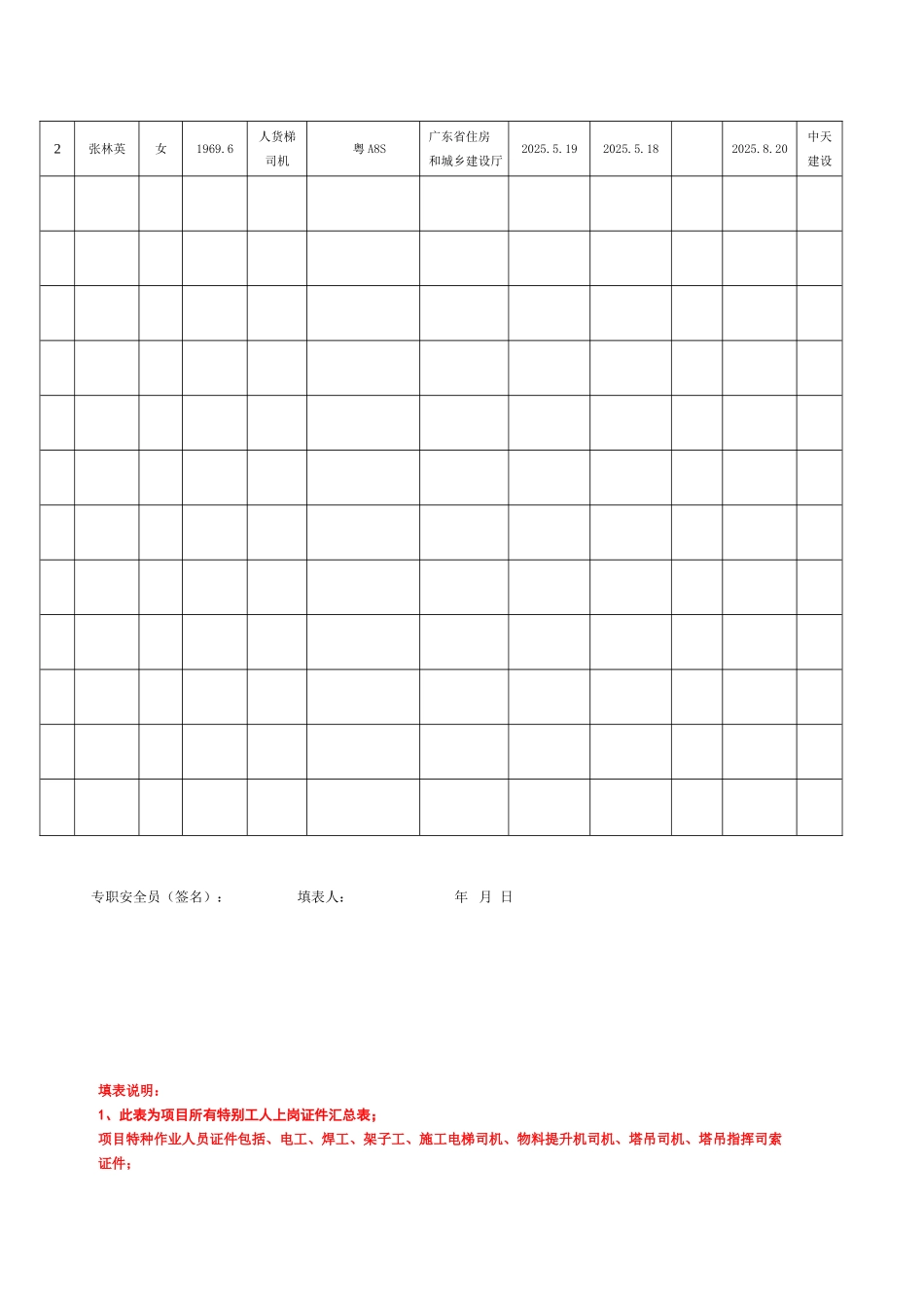 第十卷--特种作业持证上岗_第3页