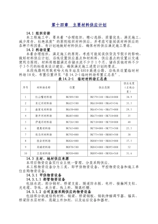 第十四章--主要材料供应计划