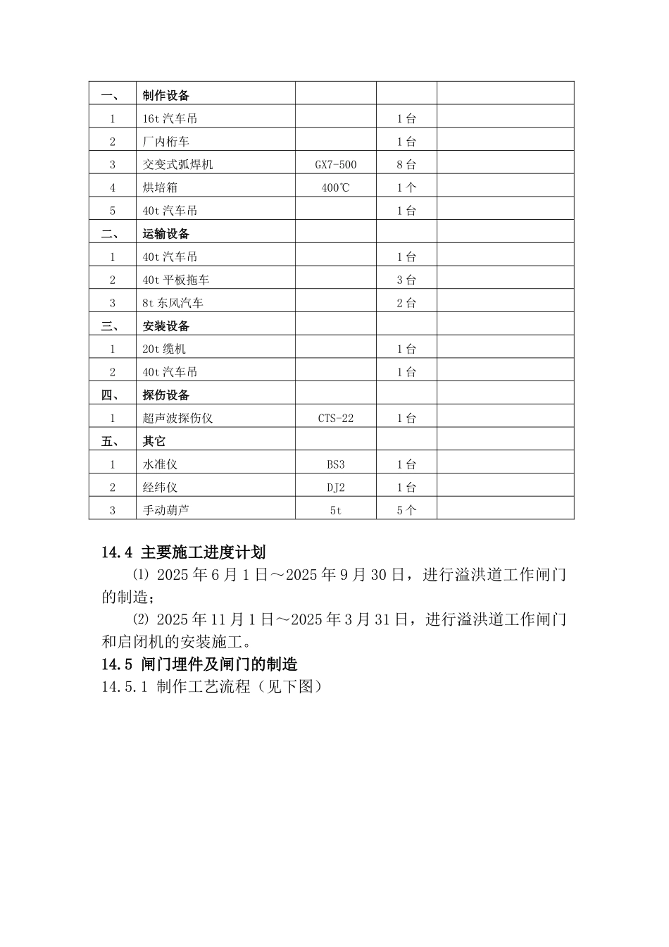 第十四章--金结制安、机电及电气设备安装工程_第3页